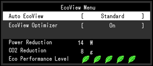 EcoView menu