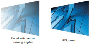 wide viewing angles with IPS panel